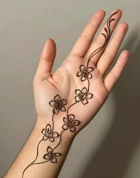Top 29+ Viral Royal Front Hand Mehndi Design Ideas 