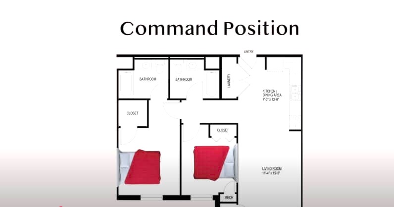 Place Your Bed in the Commanding Position Feng Shui Bedroom